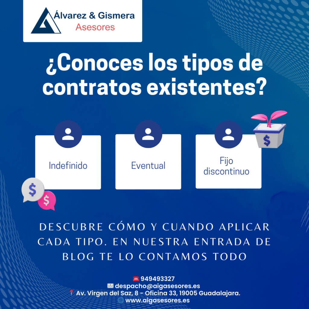 modalidades de contratos de trabajo en España